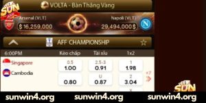 Các bước đặt cược thể thao Sunwin